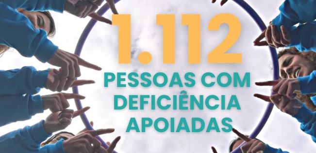 1.112 pessoas com deficiência apoiadas em 2024